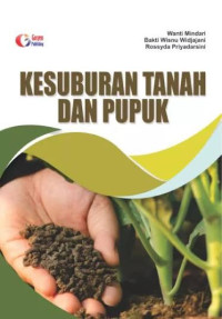 Image of KESUBURAN TANAH DAN PUPUK